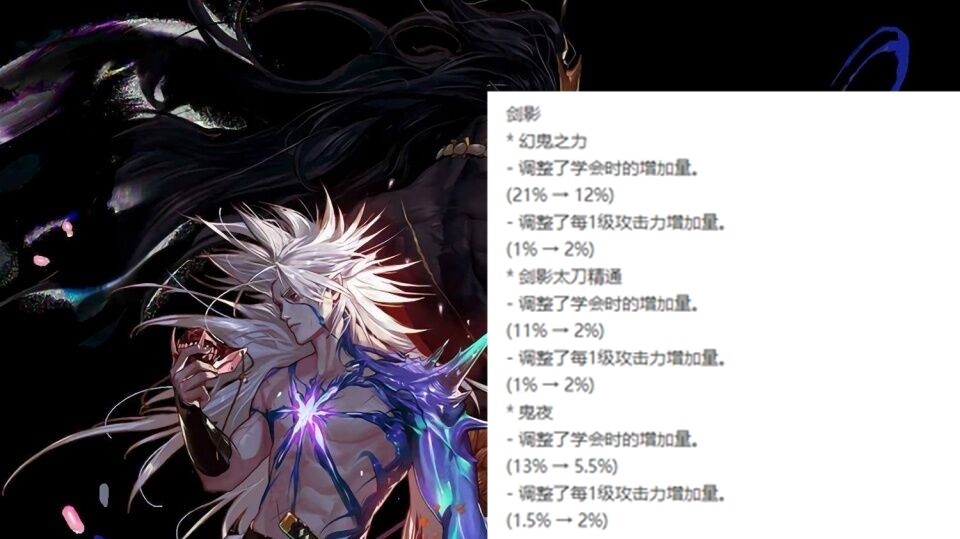 dnf:红眼剑影国服特色加强暗示了 韩服已经提前更新 可惜没有鬼泣