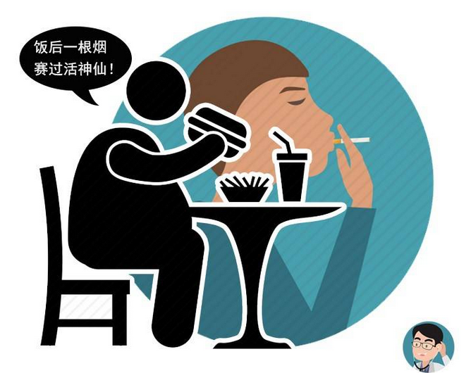 吸烟,血管,香烟,熬夜