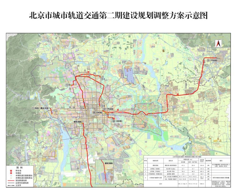 北京城市轨道交通二期建设规划获批,平谷线建设工期4年!