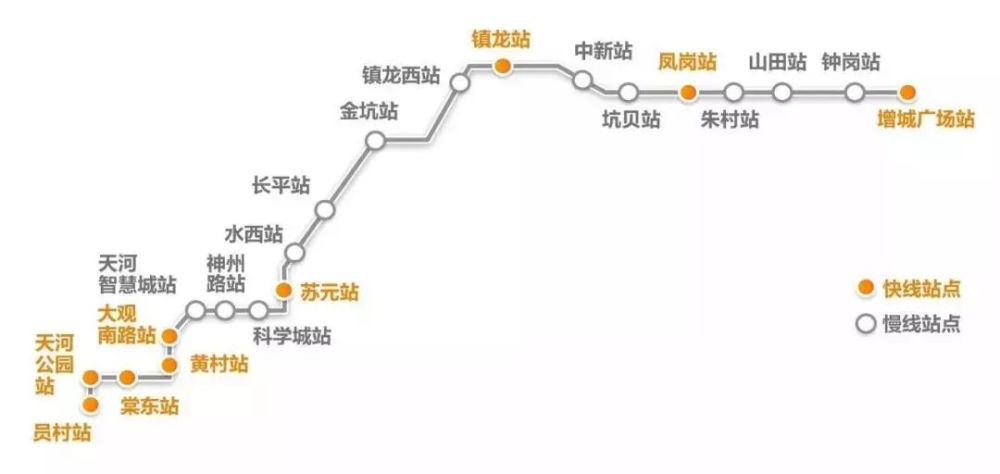 地铁21号线明天全线开通!黄埔,增城的朋友们,有福了!