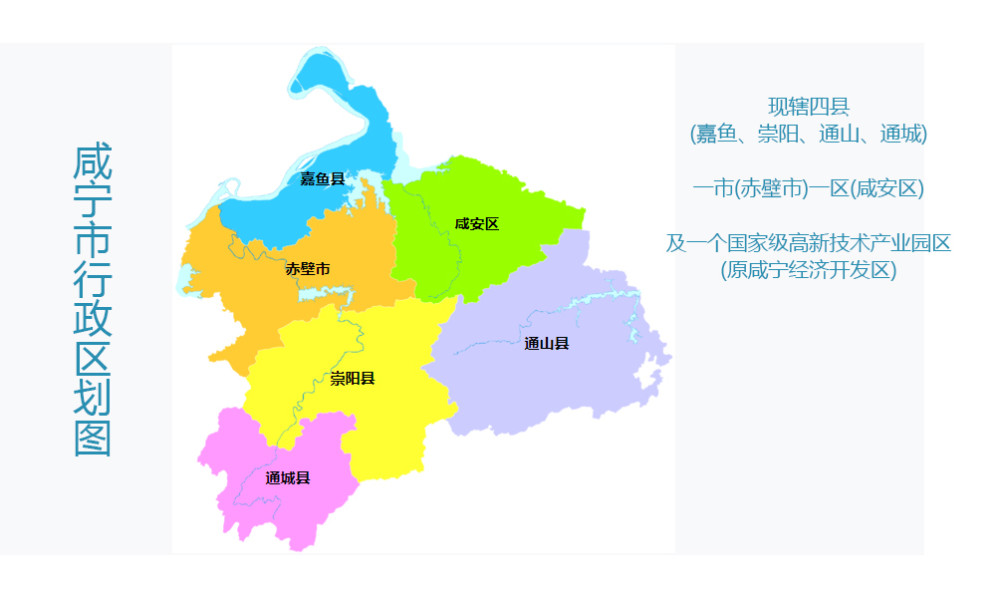 大冶专区 1965年设立咸宁地区,1998年底撤地设市 (咸宁市行政区划图)