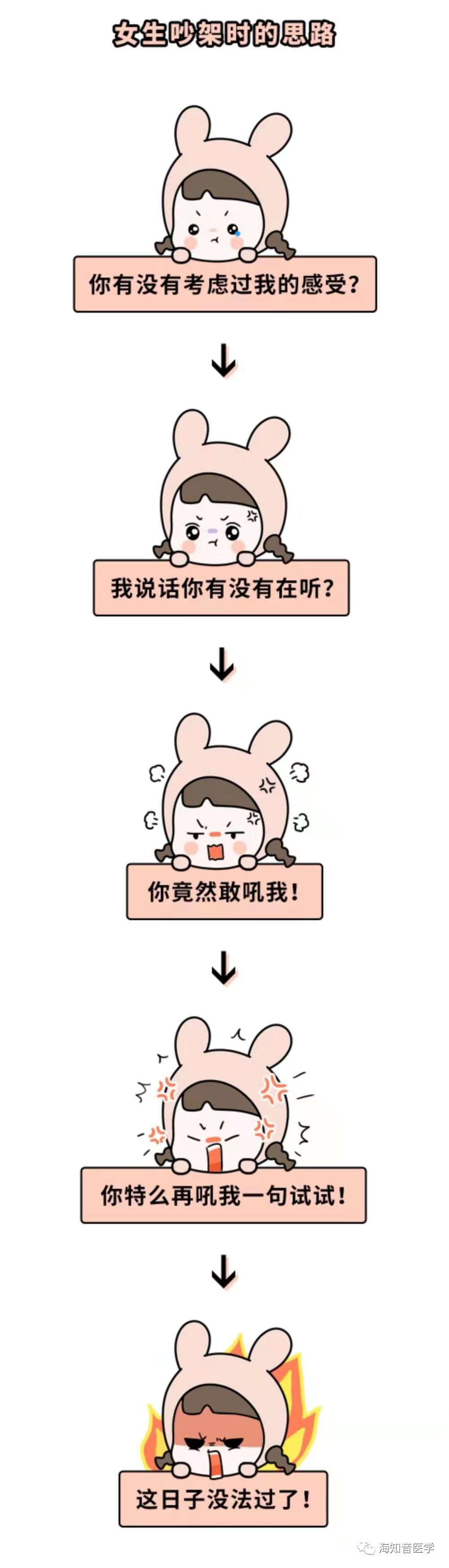 男生和女生差别到底有多大?