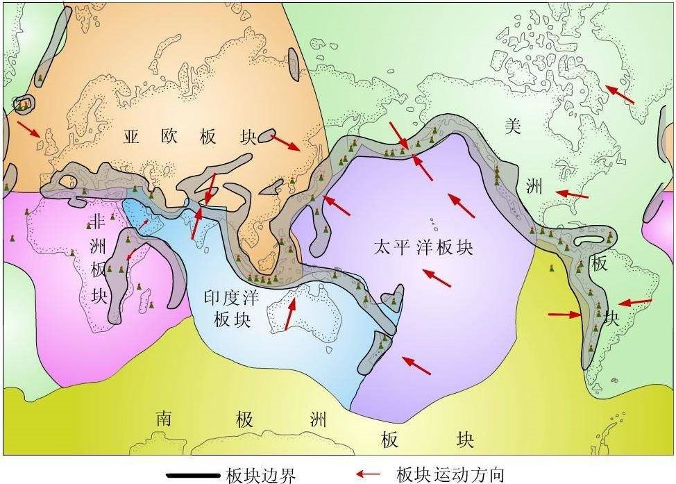 板块运动对于地球表面的"宏观地形"形成有什么影响?