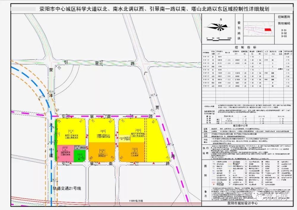 4091亩,布局2条地铁,荥阳又一片区规划批前公示