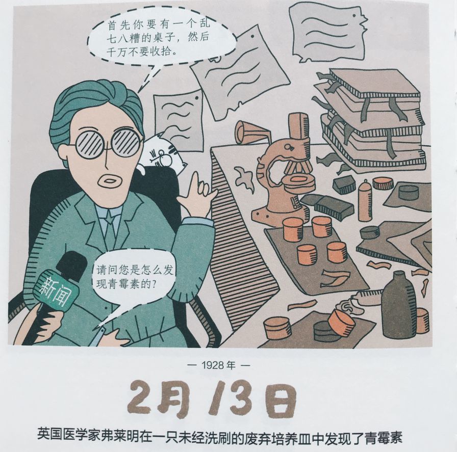 每日一张历史漫画,秒变历史达人!