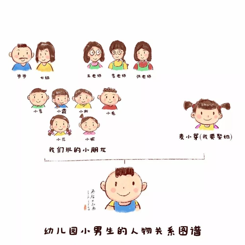 一位优秀的幼儿园园长,到底有多优秀?