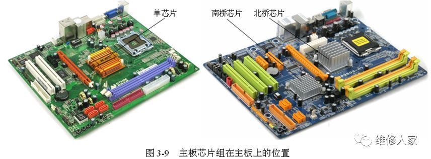 电脑主板的组成结构简介