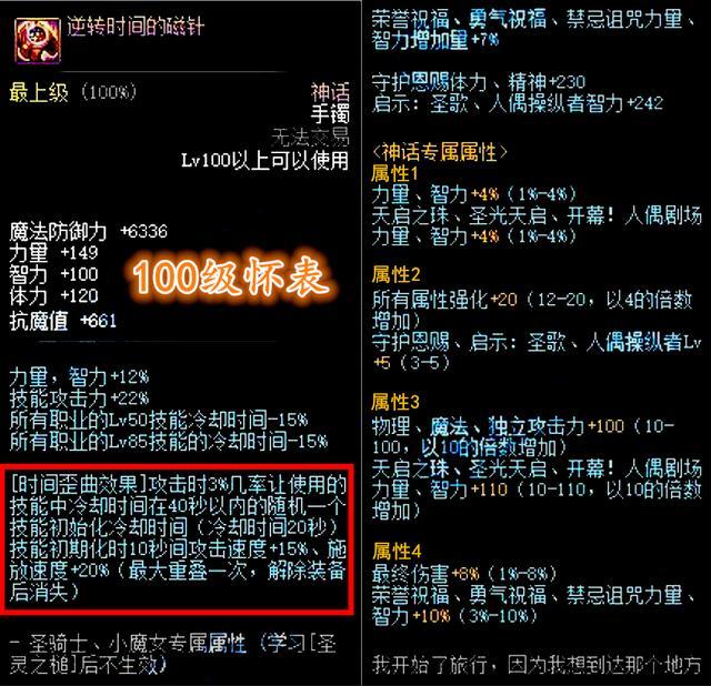 dnf:100级版本的怀表来了,还是神话装备强,我要一图一