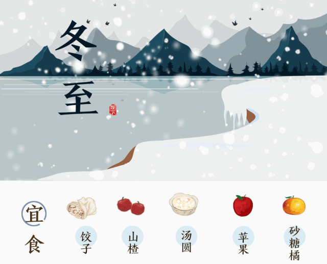 从冬至那一天开始算起 开始进入了数九天 一年中最冷的日子来了 2019