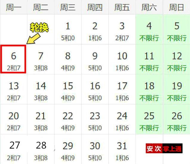 限行,廊坊