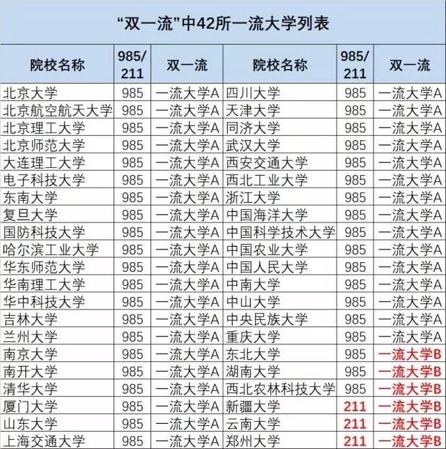 南京工程学院读一年多少钱_南京晓庄学院外国语学院_南京晓庄学院 外国语学院