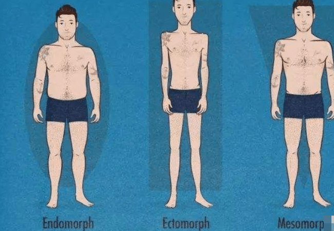 如何从一个人的外表来看出这个人的健身天赋好不好?