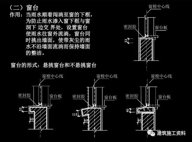 窗台和勒脚的构造和形式