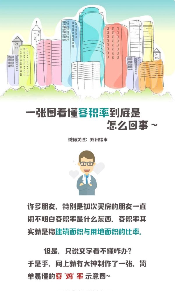 一张图看懂容积率到底怎么回事!