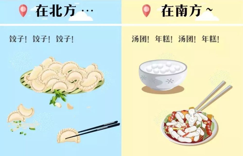 今日冬至,你吃什么?