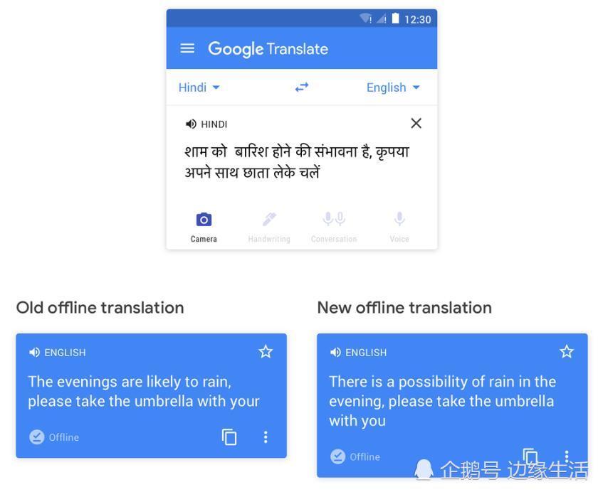 google提升59种语言离线翻译效果 云 社区 腾讯云
