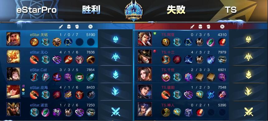 estarpro,团战,ts,王者荣耀,荣耀王者