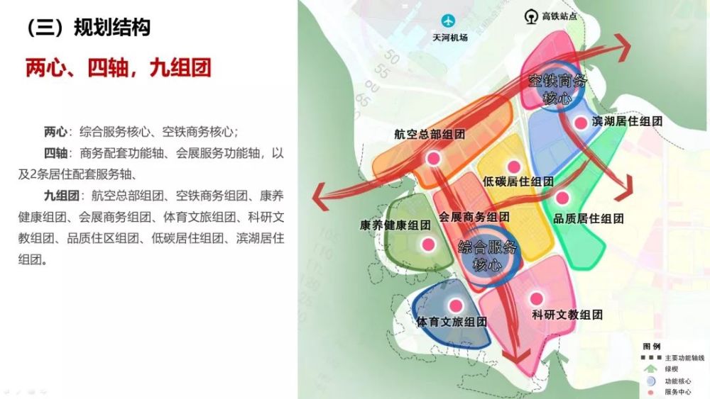 空港新城,黄陂区,长江新区,武汉,汉口北