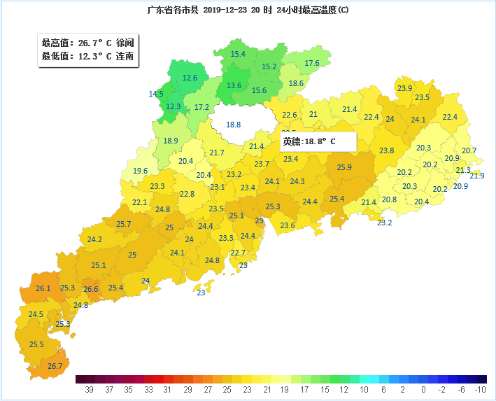 英德市一周天气预报,冷空气又安排上了