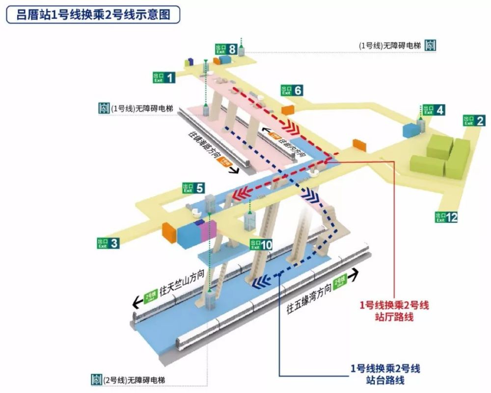 吕厝站1,2号线换乘示意图