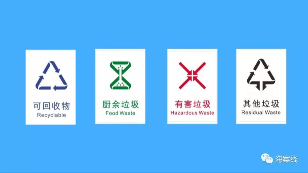 南宁市将整改生活垃圾分类标志不规范,不清晰等问题,计划于2020年2