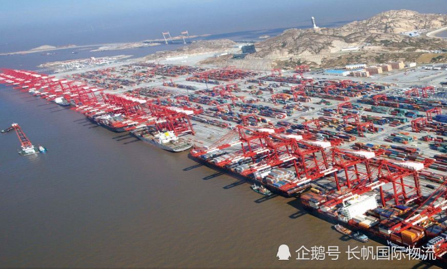 印度"最大港口"与中国"最大港口"对比