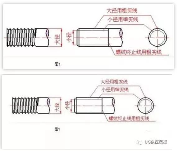 各种螺纹画法及标注方法,不会的火速收藏?