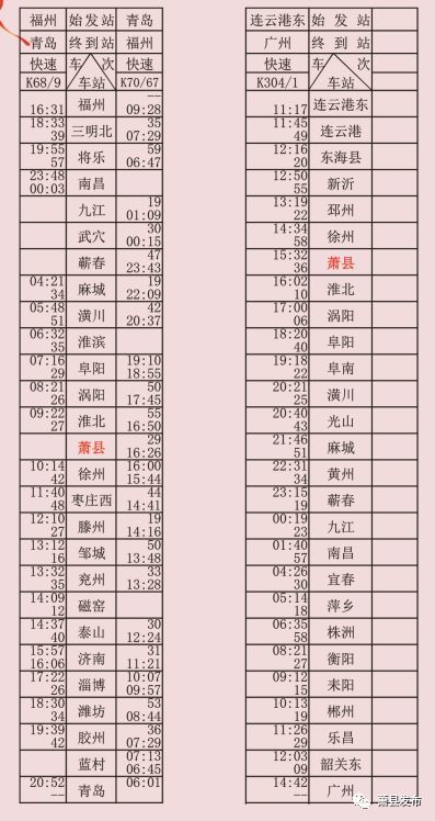 13.芜湖—连云港东k8412/3 次,增加萧县(14:39/43)办理客运业务. 14.