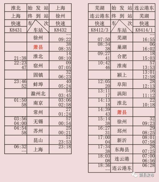 13.芜湖—连云港东k8412/3 次,增加萧县(14:39/43)办理客运业务. 14.