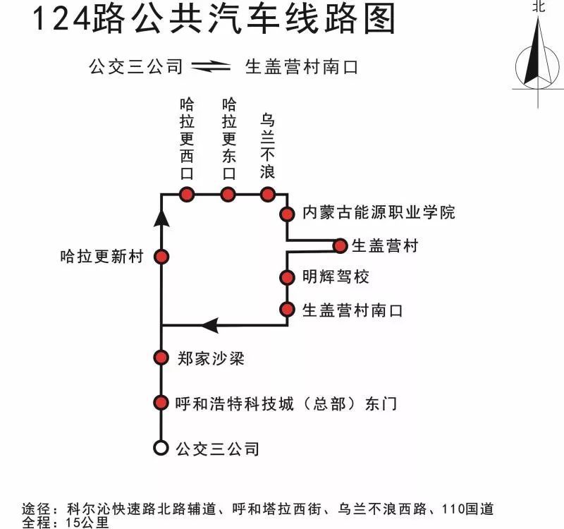 看看对你有影响吗?呼和浩特新开通124路公交车 调整暂停部分公交线路