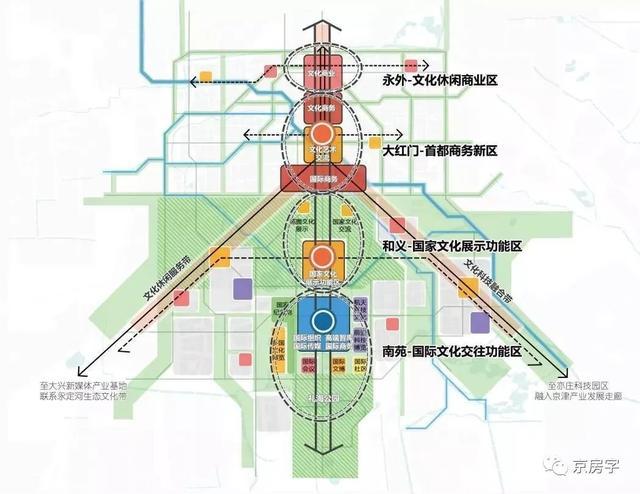 北京南中轴地位空前提升 将建大国"会客厅"