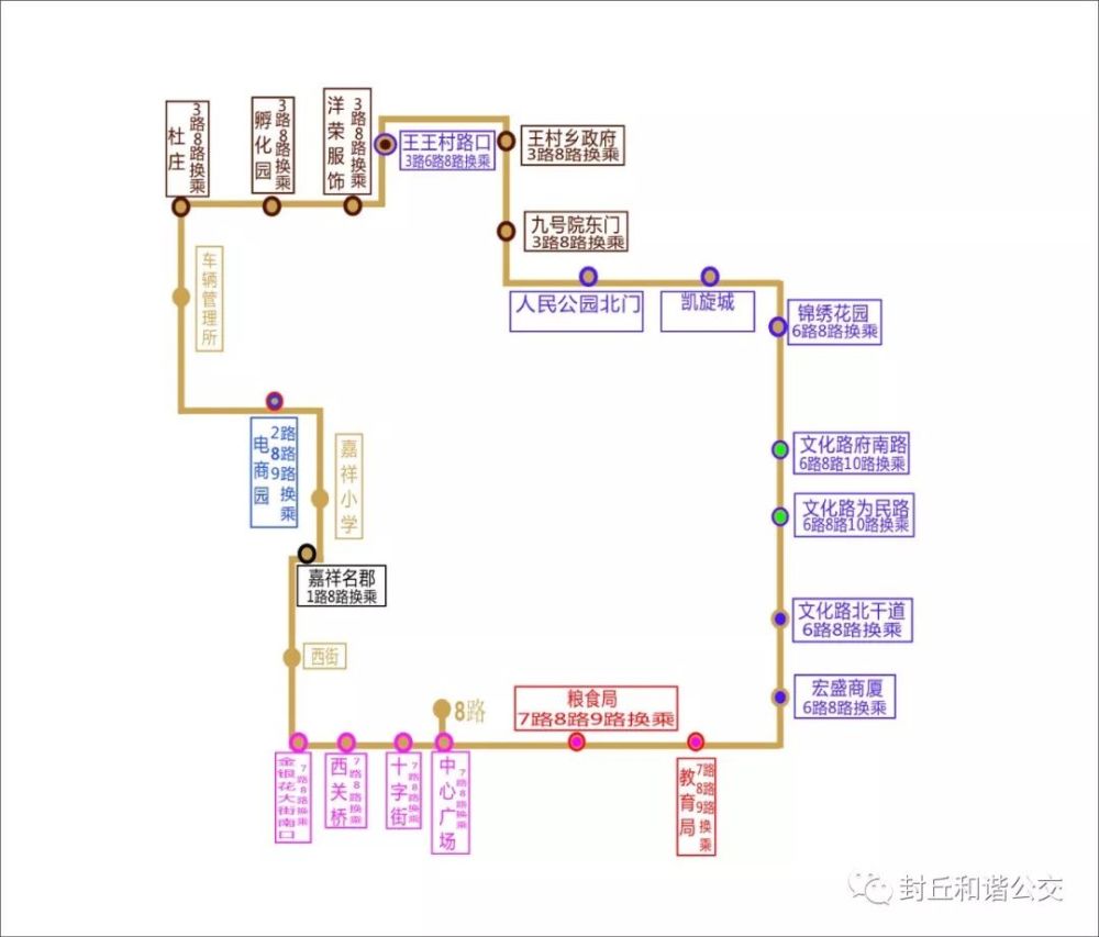 封丘公交春节运行安排,1月24日除夕下午至1月27日停运