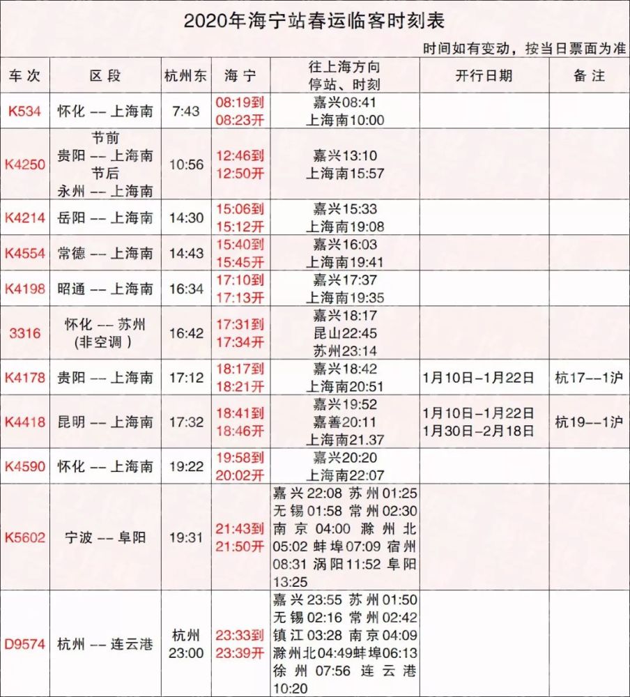 这条城际铁路传来最新消息!海宁站出行有变化!