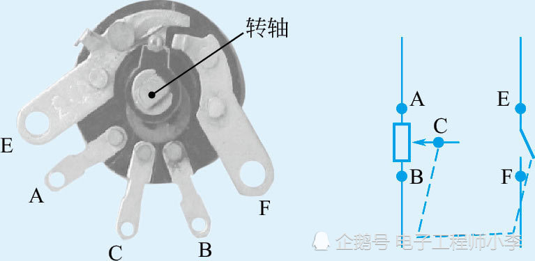 电位器如何选用,检测及结构原理