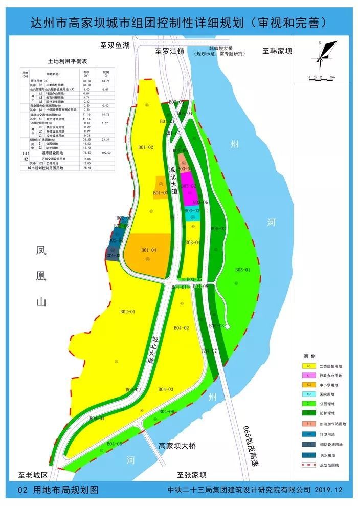 高家坝城市组团 位于达州老城以北的凤凰山脚下, 处于北外滨江高质量