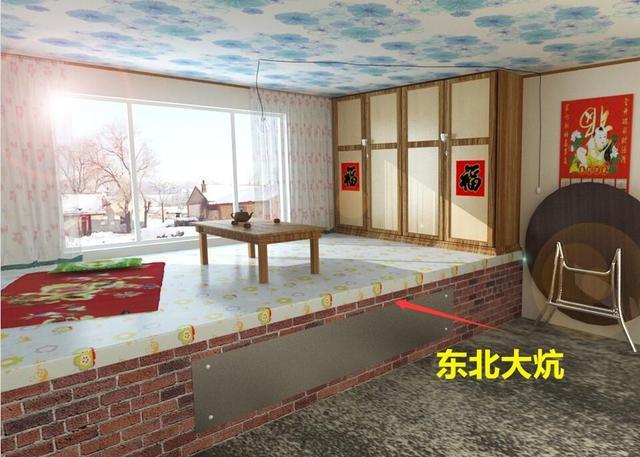东北大炕,空调,冬天,冬季取暖方式,国外