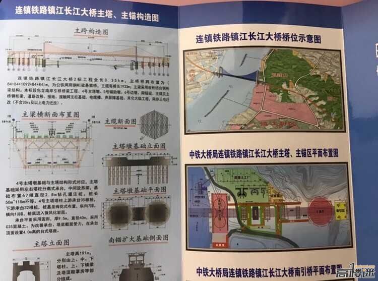 2018苏南苏北苏中的经济总量_苏中苏南苏北划分(2)