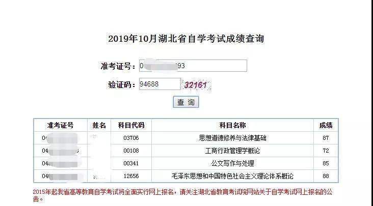 今年10月自考成绩公布后,有位尚德学员也和大家一样在社区晒出了自己