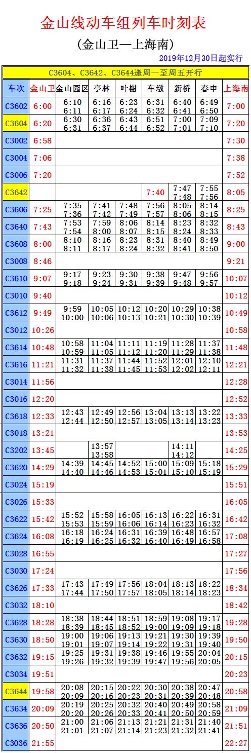 往金山卫方向列车: c3001(直达),c3201(大站停) 列车时刻表内黄色