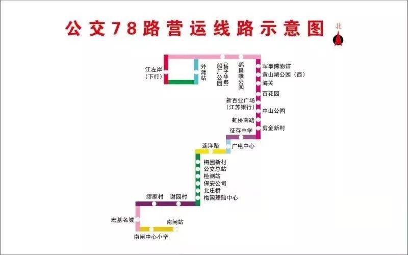 随着外滩公交首末站的启用 8路,78路,39路三条公交线路 昨天起也同步