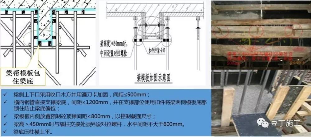 梁底加固