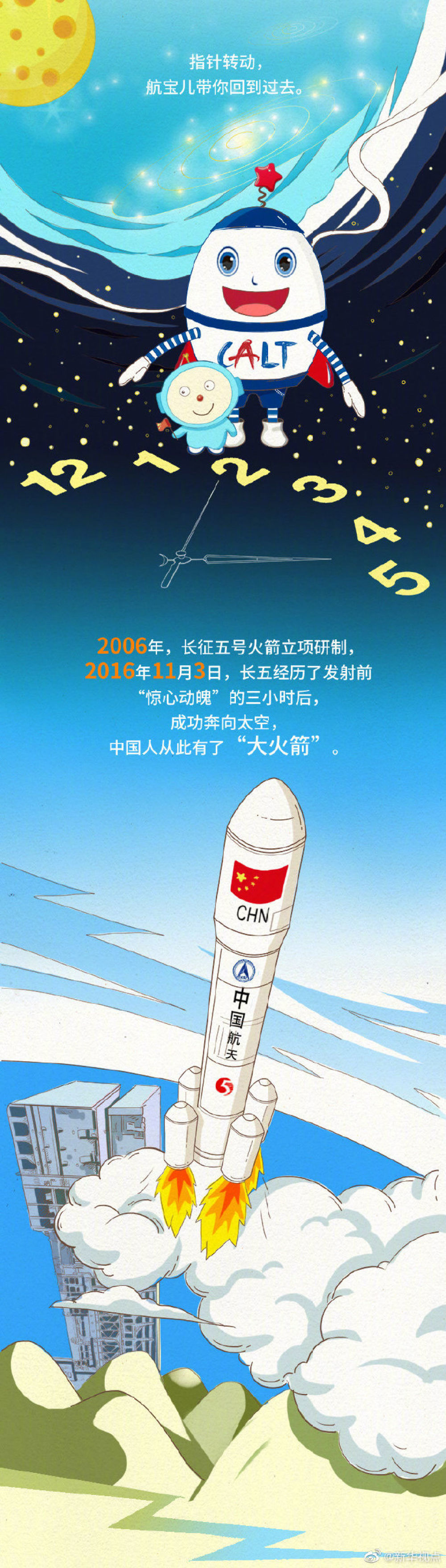 "胖五"问天记——中国"最强火箭"长征五号复出纪实