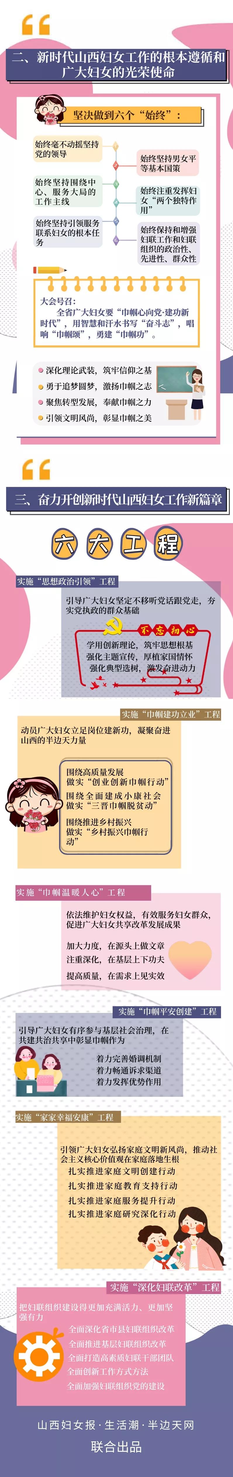 一份出彩答卷,一幅奋斗蓝图