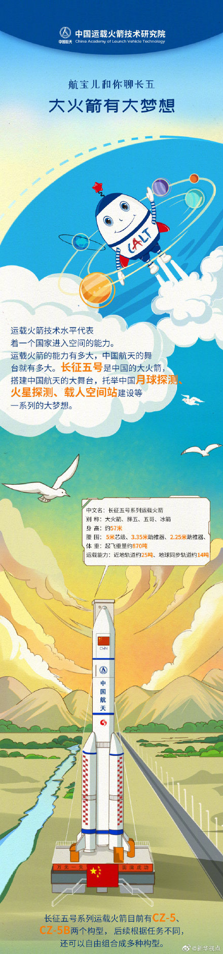 长漫画:小火箭有大梦想