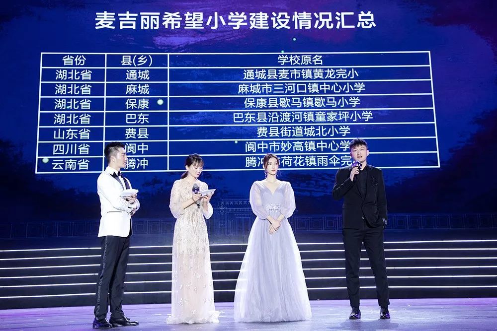 在麦吉丽 2019 年会盛典现场,麦吉丽品牌总经理周正邀请王丽坤 共同