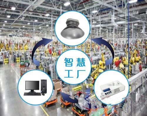 推动制造业向智能制造转型助力工厂向智慧工厂迈进