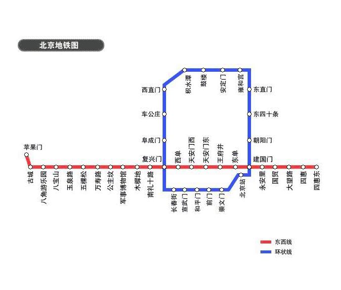 地铁,北京地铁,北京,八通线,7号线