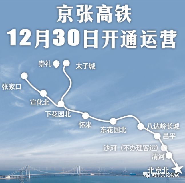 京张高铁,北京,北京冬奥会,张家口