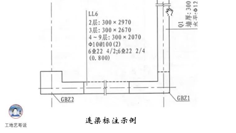 11,连梁对角暗撑ll(jc)