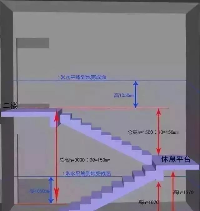 大理石楼梯测量与安装